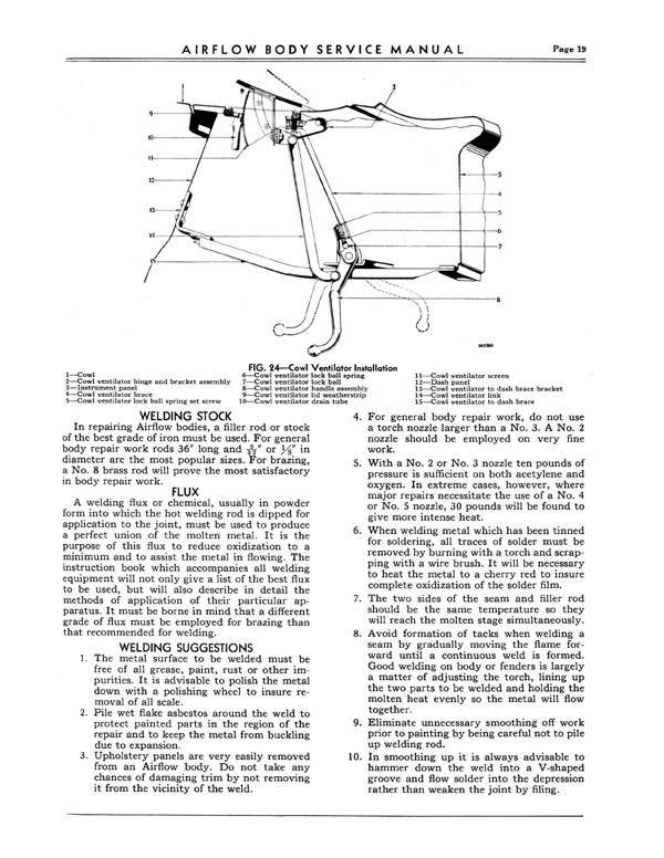1934 Chrysler Airflow Body Service Manual Page 9